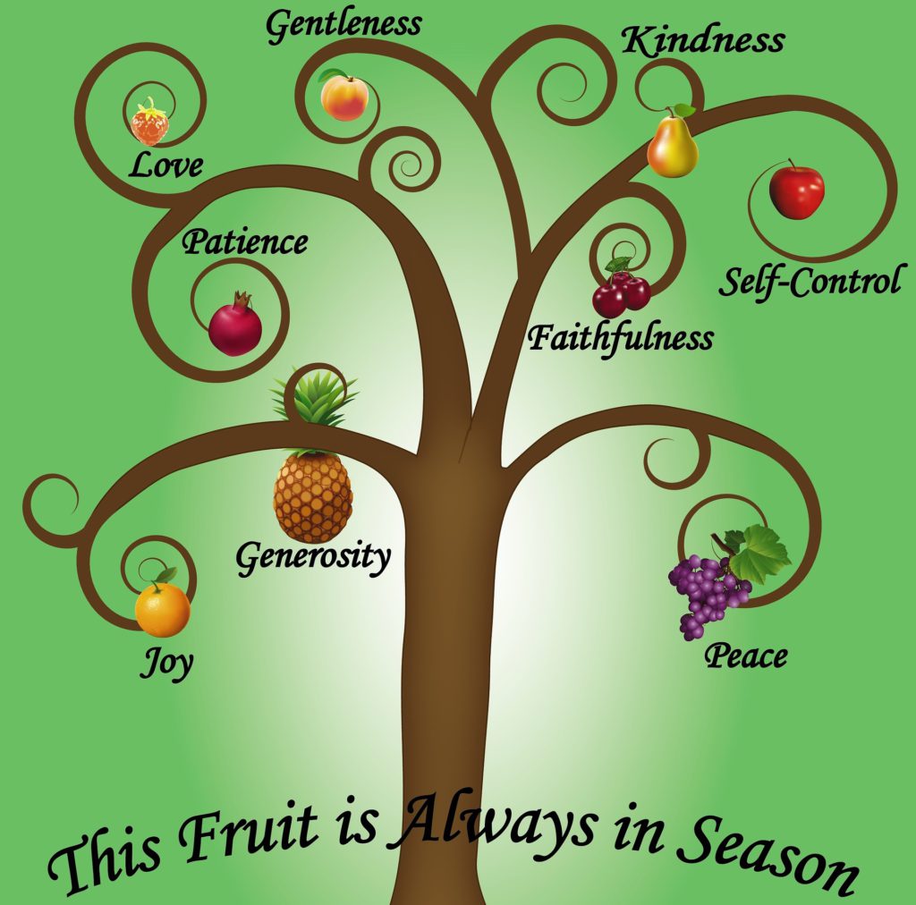 Fruits of the Spirit