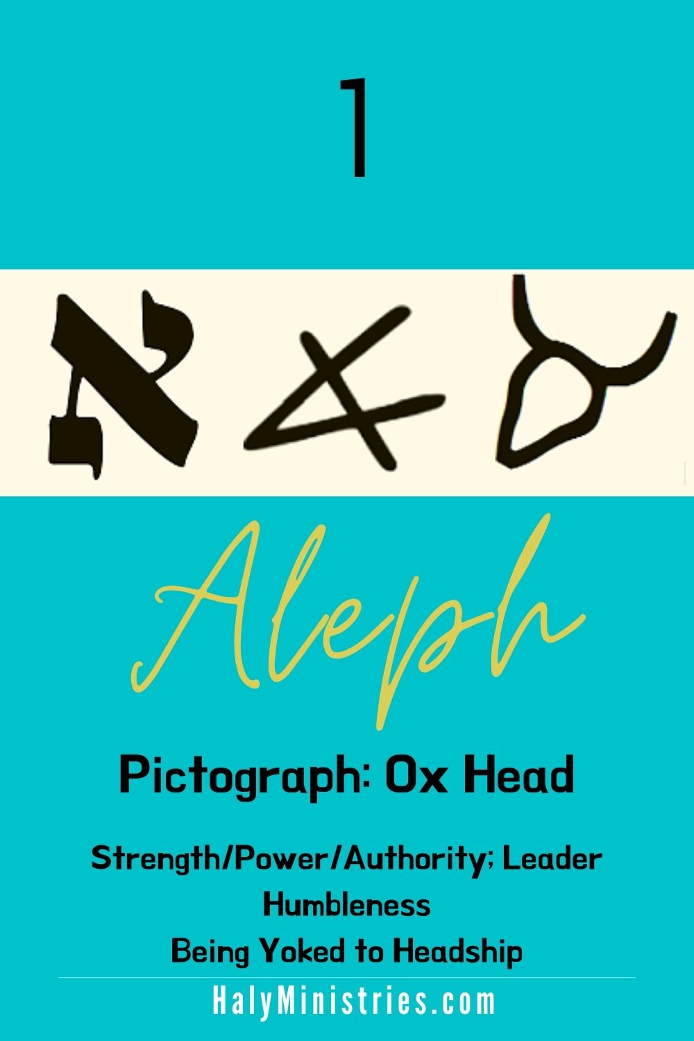 Hebrew Letter Aleph - Meaning