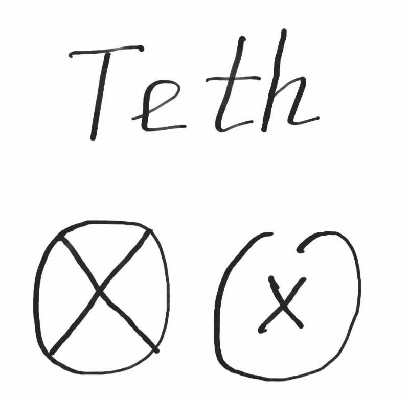 Hebrew Letter Teth - Pictograph